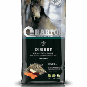Hartog Digest