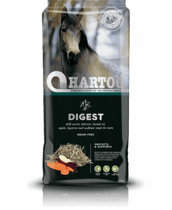 Hartog Digest